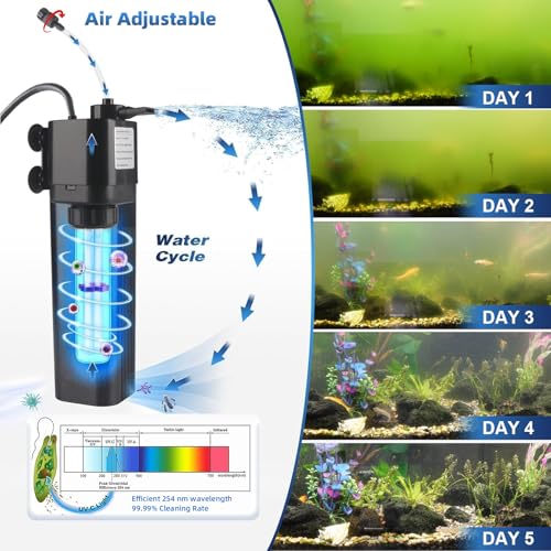 Aquarium U-V Filter for 40-75 Gal, 211 GPH Swirl Turbo Design Submersible Internal Turtle Fish Tank Filter w/Timer, Quiet Power Pump Air Supply Green Clean Machine Saltwater Freshwater Green Killing - size: WP-390F (40-75 Gal)