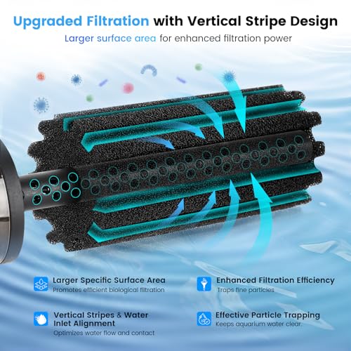 hygger Pack of 4 Replacement Sponges for Aquarium Vertical Stripes Double Sponge Filter (S) - size: Sponge S