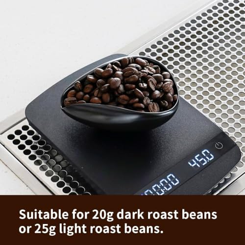 watchget Coffee Bean Dosing Cup & RDT Spray Bottle Kit for Espresso Bar, Static Reduction Ceramic Single Dose Tray for Brewing/Tea, Barista Accessories Set, Black - color: Black