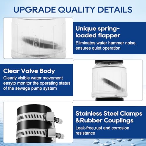 Quiet PVC Check Valve 1-1/2 Inch Sump Pump Check Valve with Buna-N Couplings With Spring Loaded Flapper Fit 1-1/2″ Class 40 Pipe With Stainless Clamps - size: 1-1/2 Inch Sump Pump Check Valve