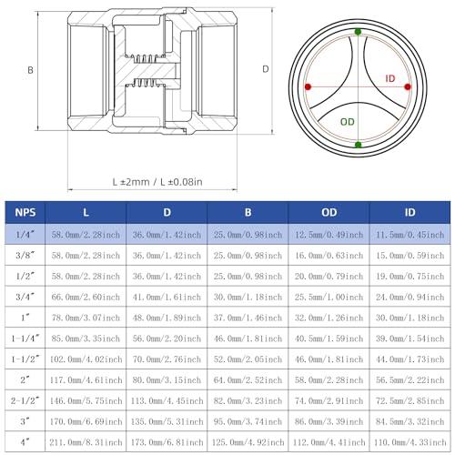 1/4" NPT Stainless Steel Spring Check Valve, WOG1000 NPT Thread unleaded In-Line Vertical Check Valve Non Return One Way Counterflow to Prevent the Medium Backflow for Oil Water Gas Air DN8 - size: 1/4"-NPT