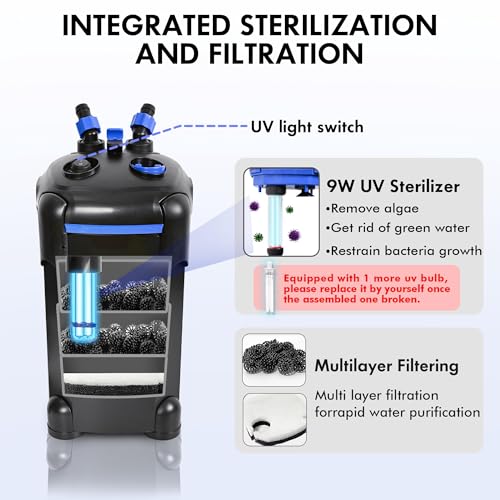 AMOSIJOY Canister Filter, Ultra-Quiet External Aquarium Filter with Free Media for Large Fish Tanks and Aquariums - size: Large