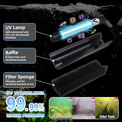 Aquarium Filter w/ Scientific U-V Timer for 20-75Gal Fish Turtle Tank Bio Internal Filter Power Pump Air Supply Deodorization Green Killing Clean Machine Saltwater Freshwater Crystal Clear 200GPH