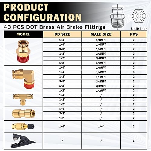 CheeMuii 43 PCS Brass DOT Air Line Fittings 1/4" 3/8" 1/2" DOT Push Lock Air Fittings 100% Brass Quick Connect & NPT Thread Air Hose Fittings Repair Kit for Truck or Industrial Air System - size: 43PCS