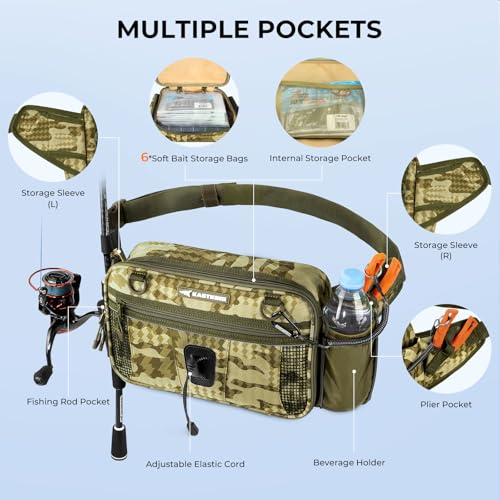 KastKing BaitSpace Waist Bag – Waterproof Tackle Storage Bag With Adjustable Belt, Fishing Fanny Pack for Men, Soft Bait Organizer, 3600 Utility Box, Rod Holder, Nylon - color: Khaki Camo