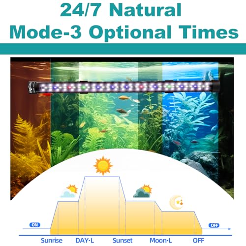 SEAOURA Submersible Aquarium Light for 16 to 27 Inch Fish Tank, 24/7 Cycle Fish Tank Light with Timer, Aquarium Plant Light with Full Spectrum+7 Single Colors, Auto On/Off, Adjustable Brightness - size: 15 Inch length