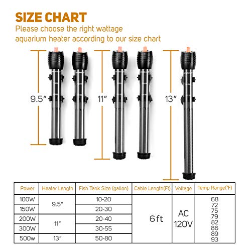 Submersible Aquarium Heater,500W Fish Tahk Heater with Adjust Knob Thermostat 2 Suction Cups and Free Thermometer Suitable for Marine Saltwater and Freshwater (500W) - size: 500W