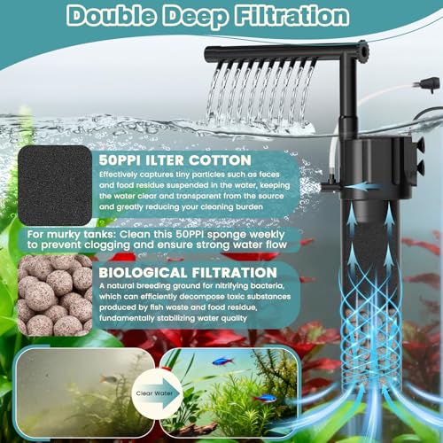 hygger Internal Aquarium Filter, 5-in-1 Submersible Power Fish Tank Filter, Adjustable Wave Maker & Air Bubbler, Quiet Turtle Tank Filter for 15-30 Gallon Freshwater Saltwater, 210GPH, 10W - size: 10W for 15-30 Gallons (55-110L) Tank