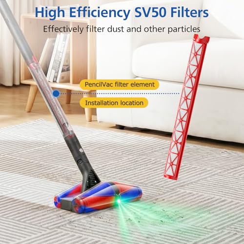 2 Pack SV50 Filter Replacements Compatible with Dyson PencilVacᵀᴹ Fluffycones Cordless Vacuum, Vac Filter Parts with 1 Cleaning Brush