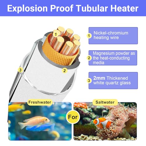 hygger ECO Precise Aquarium Submersible Heater, 500W for 55-100 Gallon Fish Tank Heater with Digital Display Adjustable Controller for Saltwater Freshwater - size: 500W for 55-100 Gallon