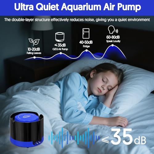 QZQ Aquarium Air Pump, Quiet Fish Tank Air Pump with Dual Outlets, 3W/5W Powerful Adjustable Oxygen Pump with Accessories, Aquarium Bubbler Aerator for Fish Tank Up to 80 Gallon (3W) - style: 3W(95GPH)