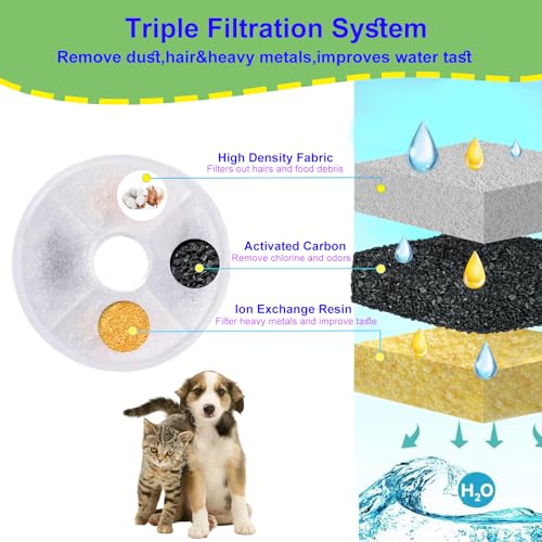 Cat Water Fountain Filter, Pet Fountain Filters Replacement for 3L Flower Cat Drinking Fountain,8 Pack Cat Fountain Filter Replacement - color: 8 Pack