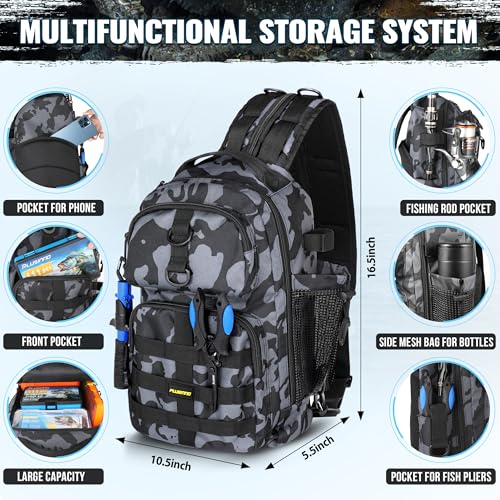 PLUSINNO Fishing Gear,Fishing Backpack with Floating Fishing Net,Tackle Boxes,Waterproof Fishing Tackle Bag,Fishing Gifts for Men - color: Black Camo Backpack With Fishing Net