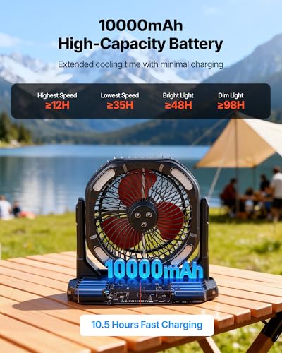 VEVOR Misting Fan, More than 2700RPM Motor Mister Fan, Mister Cooling Fans with 2.38 gal Water Tank, 10000mAh Battery, 4-Speed Wind & 5 Lighting Modes, Water Cooling Fans for Indoor, Outdoor, Patio