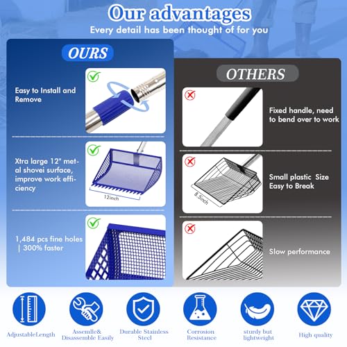 Chicken Poop Scooper Rake 2-in-1,304 Stainless Steel Shovel Head, Chicken Litter Scoop with Handle for Chicken Coop for Sand, Pet Waste Cleaning, Litter Sifting Shovel (35 to 65") (Bule, 12inch) - color: Blue, size: 12Inch
