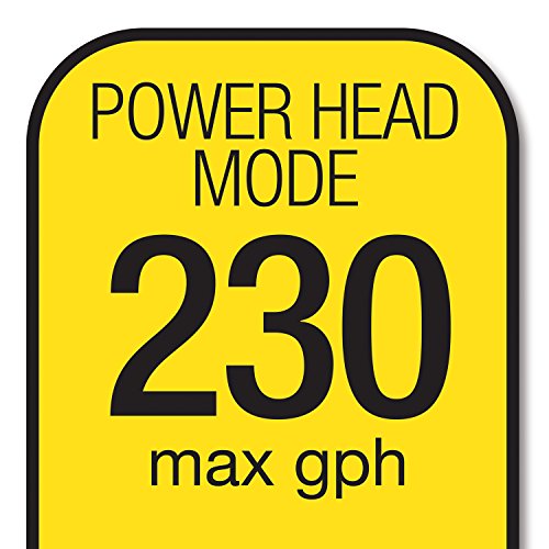 Marineland Maxi-Jet 900, Multi-Use Water Pump And Power Head, Fully Convertible - size: 230/1000 gph