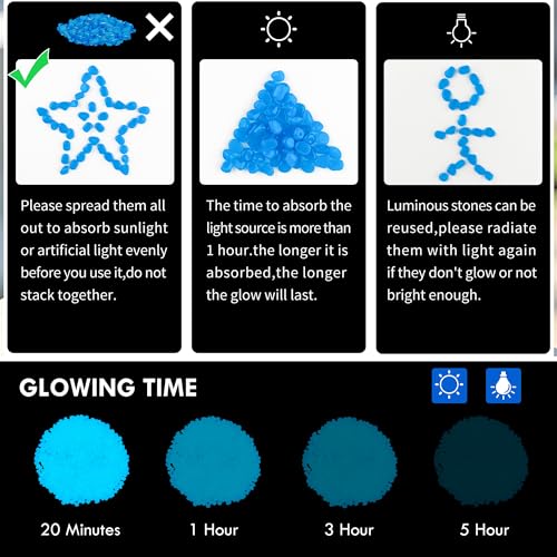 3000pc Glow in The Dark Rocks Outdoor Blue Rocks for Landscaping Glow in The Dark Blue Stones Glow Pebbles Glowing Rocks for Garden Luminous Stones Glowing Stones for Driveway Walkway,Blue - size: 3000, style: Blue