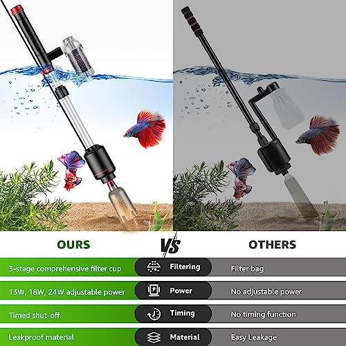 Electric Aquarium Vacuum Gravel Cleaner: 24W Fish Tank Vacuum Gravel Cleaner with Strong Suction for Automatic Water Change Algae Remover Sand Wash Water Shower and Water Circulation, Timed Off - color: Black