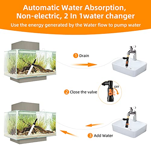 Gravel Vacuum for Aquarium Water Changer Fish Tank Cleaning Tools,Siphon Universal Quick Pump Aquarium Water Changing (30ft)