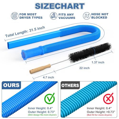 PetOde Upgraded 2 Pieces Dryer Vent Cleaner Kit Compatible with Most Vacuum Cleaner, Flexible Dryer Lint Brush and Vacuum Hose Attachment - 31.5 Inch, Quickly Lint Remove, Blue - color: Blue