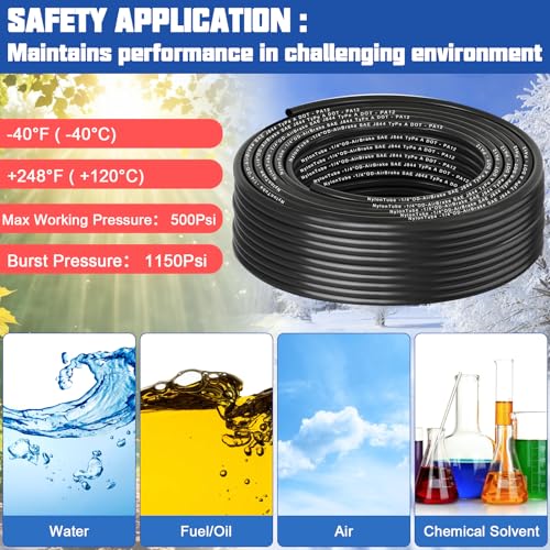 1/4" OD x100FT DOT Air Line Black SAE J 844 PA12 Nylon Air Brake Tubing with Cutter and Teflon Tape, Pneumatic Nylon Air Line Hose for Semi Truck Trailer Air Brake System & Fluid Transfer - size: 100FT-1/4"OD