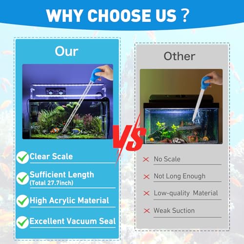 27.7IN Extra Long Turkey Baster for Aquarium (50ml, Blue) | Plastic Turkey Baster Long Syringe, Waste Remover for Aquarium Vacuum, Siphon for Fish Tank, Fish Waste Collector