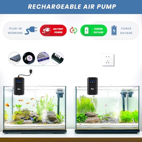 AQQA Aquarium Air Pump Fish Tank Aerator Pump Battery Backup Fish Oxygen Pump Rechargeable Portable Bubbler Pump with Air Stone, Air Tube & Check Valve (1.5W 80GPH) - size: 1.5W for up to 80 Gal