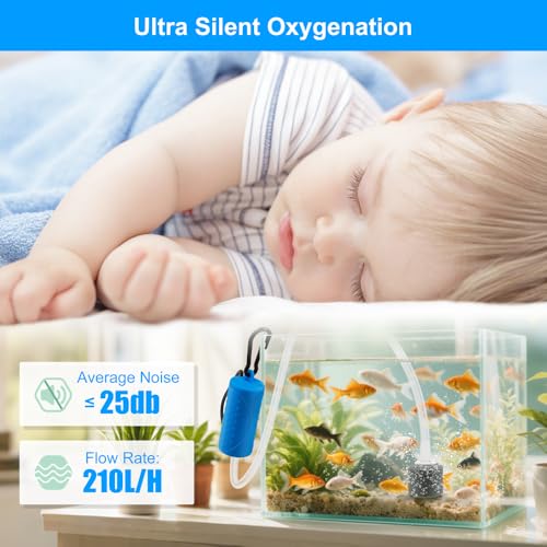 USB Mini Aquarium Air Pump Ultra Quiet Fish Tank Air Pump with Black Hanging Clasp Portable Aquarium Oxygen Aerator Pump Includes Fish Tank Airline Tubing and Air Stone(1W/2W/3W) - size: 1W
