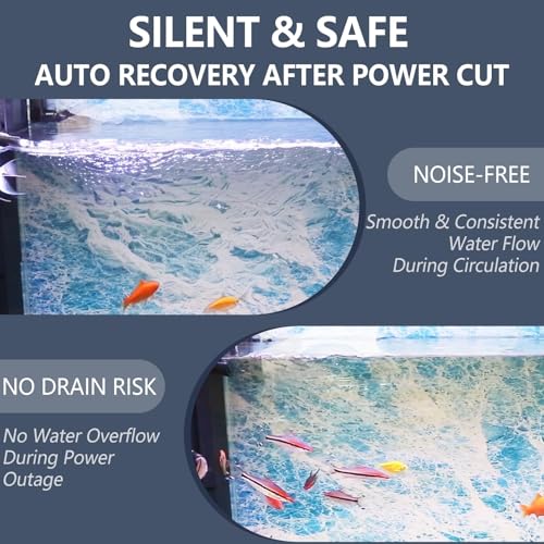 Ultra Slim Aquarium Overflow Box for Rimless Tanks, No-Drill Silent U-Tube Siphon, Dual Inlet Skimmer for Waste & Oil Film, 5000 L/H High Flow, Fits 12–18 inch Aquariums