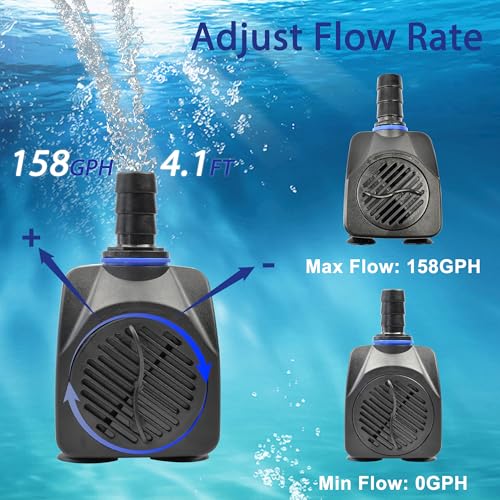Submersible Water Pump 10W 158GPH AC 110V FishTank Pump 4.1ft High Liftfor Aquarium Hydroponics - color: 10w 600l/H
