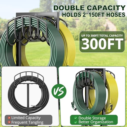 HeroicLion Garden Hose Holder Holds 2 x 151FT Hoses, Heavy-Duty Metal Freestanding Hose Stand Hanger with Stable Base, Rustproof Double Water Hose Holders for Outside Yard Lawn Farm, Black - color: Black-36.6 inch Height