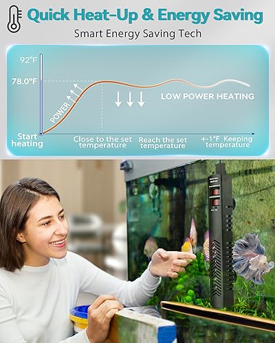 AHJ Aquarium Heater for 75 100 120 Gallon, 500W Submersible Fish Tank Water Heater with Accurate Temperature Control, Over-Temp Protect, Auto Shut-Off, Quick Heat up for Saltwater & Freshwater - size: 500W(75-100-120 Gallon)