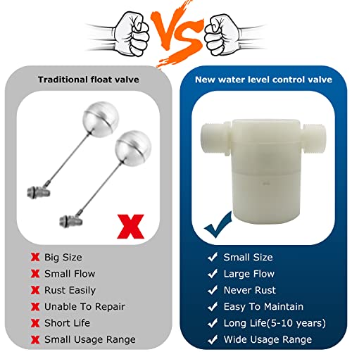 Water Float Valve, Water Level Control Water Tank Traditional Float Valve Upgrade 2 PCS (1/2", side inlet) - color: side inlet, size: 1/2" to 1/2"
