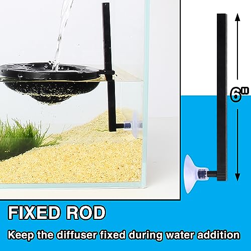 lopeztek Water Flow Controller for Betta Fish Tank, Water Change Pouring Diffuser for Aquarium, Efficiency Water Filling Accessories (Black)