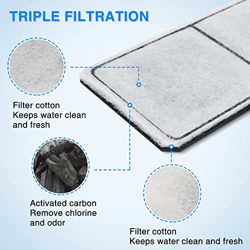 HiTauing 6 Pack EF-S Filter Cartridges for EF-S Element and BF5 BETTAFLO - size: S-6packs