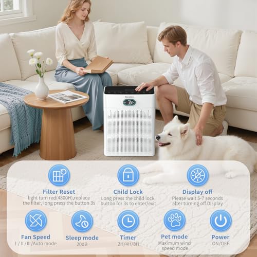 Air Purifiers for Home, PM 2.5 Air Quality Monitor Cover Up to 2200 Ft² with Pet mode, Timer, H13 HEPA Air Purifier with Washable Pre-filter, Fragrance Sponge for Smoke, Odor, Dander(Black) - color: BLACK