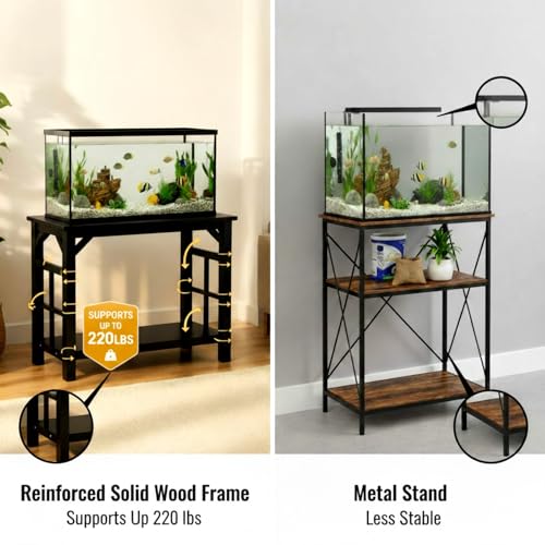 Colingmill 20 Gallon Aquarium Stand, Solid Wood Fish Tank Stand with Storage Shelf, Heavy Duty Black Aquarium Table for 10-20 Gallon Tanks, 220lbs, 25.5 x 14 x 25.5 inches, Black