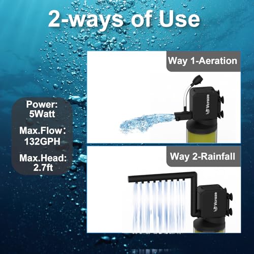 3-Stage Submersible Aquarium Filter for 10-40 Gallon Fish Tanks, Fish Tank Filter with Aeration/Rainfall Modes, Fish Filter Tank Filter Turtle Filter Reptile Filter for in-Tank Use - size: For 10-40 Gal Tanks