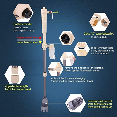 Aquarium Gravel Cleaner, Battery Powered Fish Washer Siphon Water Change Cleaning Tool for Aquarium Fish