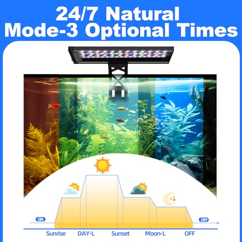 SEAOURA Clip On Aquarium Light for Plants-24/7 Cycle Fish Tank Light with Timer, Full Spectrum+7 Colors Mode, Auto On/Off, Adjustable Brightness and Height, 20W (12inch for 12-20 inch Tank) - size: 12inch for 12-20 inch tank