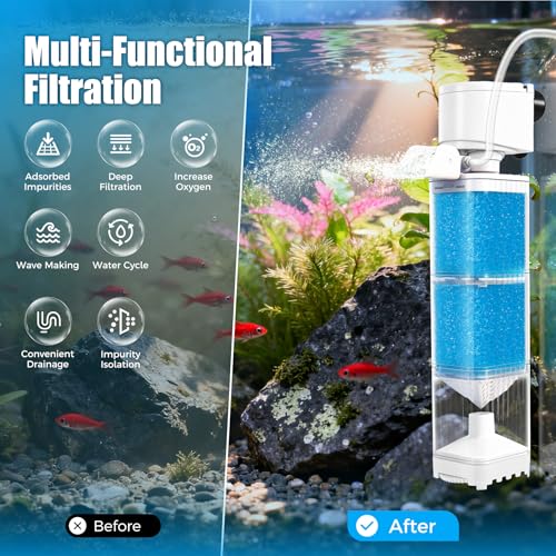 Aquarium Filter for 40-70 Gallons Tank, 225GPH Fish Tank Filters with Oxygenation, Wavemaker & Impurity Isolation, Multi-Functional Circulation System - size: Rectangle: For 40-70 Gal