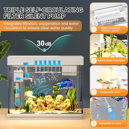 Fish Tank 2.4 Gallon Aquarium Kit with Humidifier 7-Color Auto-Looping 3 in 1 Quiet Pump with Filteration & Oxygenation & Circulation, Temperature Display, HD Glass - color: White