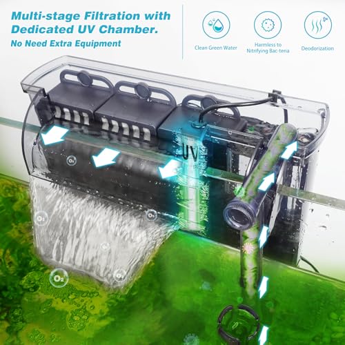 Large Hang on Back Aquarium Filter 264GPH for 20-75 Gal Fish Tank, w/ U-V Light Surface Skimmer 13-Stage Green Killing Deodorization Machine Saltwater Freshwater Crystal Clear Suspension Oxygen - size: WP-609H