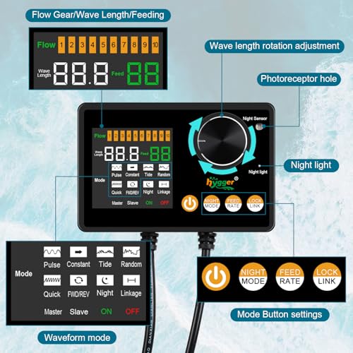 hygger Intelligent Wave Maker for Aquarium, Saltwater Freshwater Circulation Pump Adjustable 6 Waves/Night/Feed/Wireless Connection Mode, Magnetic Holder Display Controller Memory Function (50W) - size: 50W