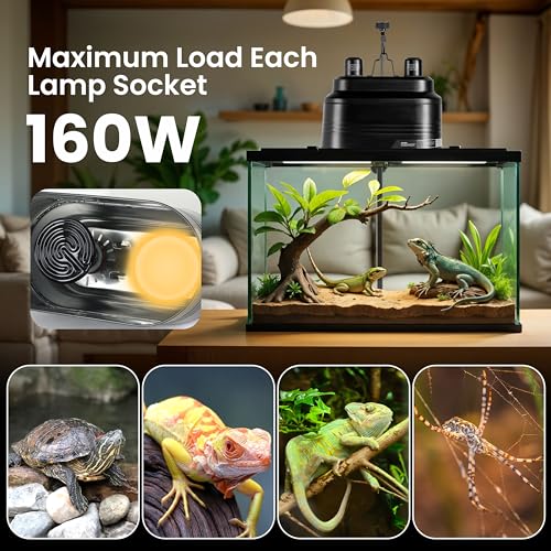 Simple Deluxe Dual Reptile Light Fixture 160W, Reflector Dome Heat/UVB Lamp Cap, for Small Animal Terrarium and Tortoise Habitat - size: Dual Dome Light 160W