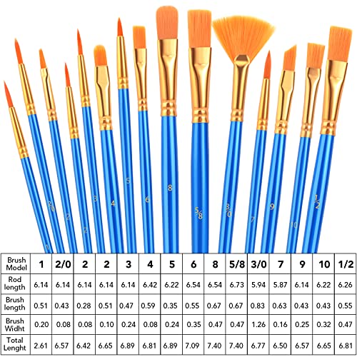 AROIC Acrylic Paint Brush Set, 30 pcs Nylon Hair Paint Brushes for All Purpose Oil Watercolor Face Body Rock Painting Artist, Small Paint Brush Kits for Kids Adult Drawing - color: Blue, size: 30pcs-2