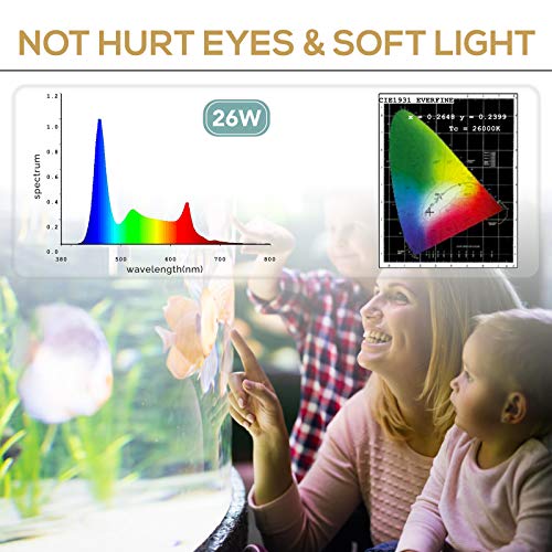 hygger 26W 24/7 Lighting Aquarium LED Light, Sunrise-Daylight-Moonlight Mode and DIY Mode, Adjustable Timer Adjustable Brightness Fish Tank Light with Extendable Bracket 7 Colors for Planted Tank - size: 26W for 30~36inch Tank