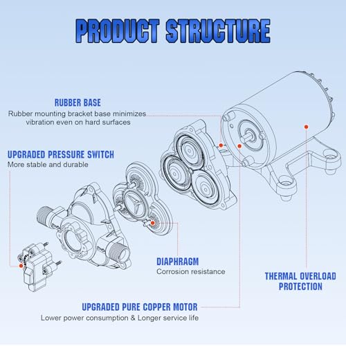 ECO-WORTHY RV Water Pump 12Volt 3.5GPM 50PSI 12V Fresh Diaphragm Pump with Pressure Switch and Self-Priming for RV Yacht Garden Sprayer Food Truck - size: 3.5GPM-50PSI-12V-Barbed Hose Adapters
