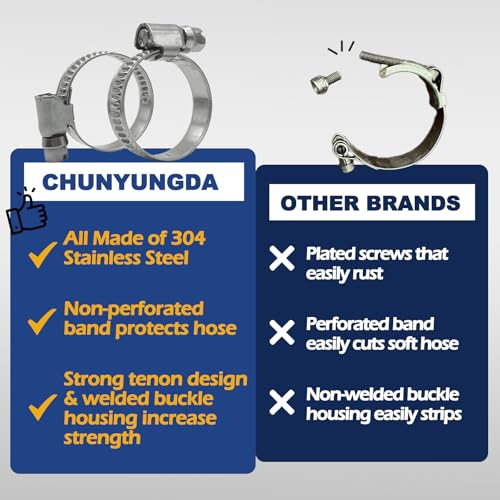 10 Pack SAE Size 2 Stainless Steel Hose Clamps, German Style Embossed Worm Gear Clamp, Adjustable 5/16 to 1/2 inch (8-12mm) for Automotive Fuel Injection Line - size: 5/16 to 1/2 inch (10 Pack)