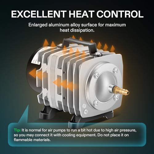 VIVOSUN Commercial Air Pump 1110 GPH 8 Outlet 40W 70L/min for Aquarium and Hydroponic Systems - style: 40W-1100GPH
